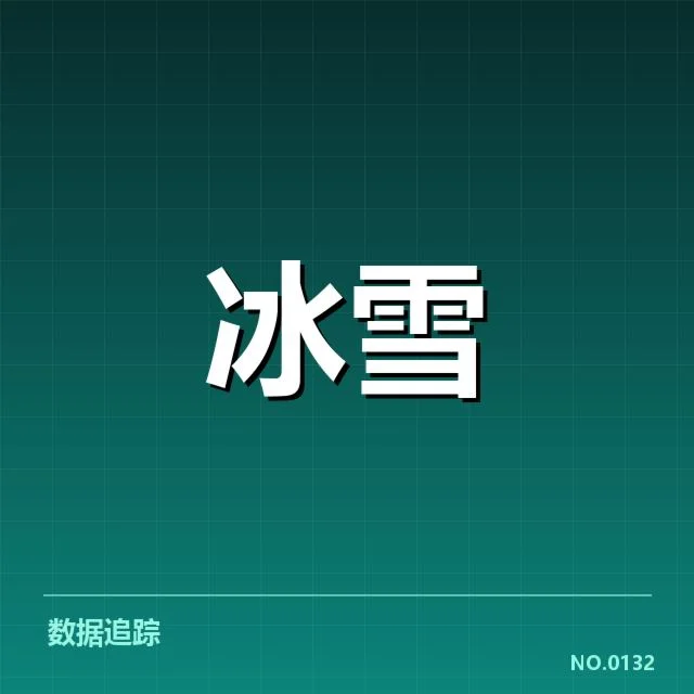 已确认的赛事与运动员表现